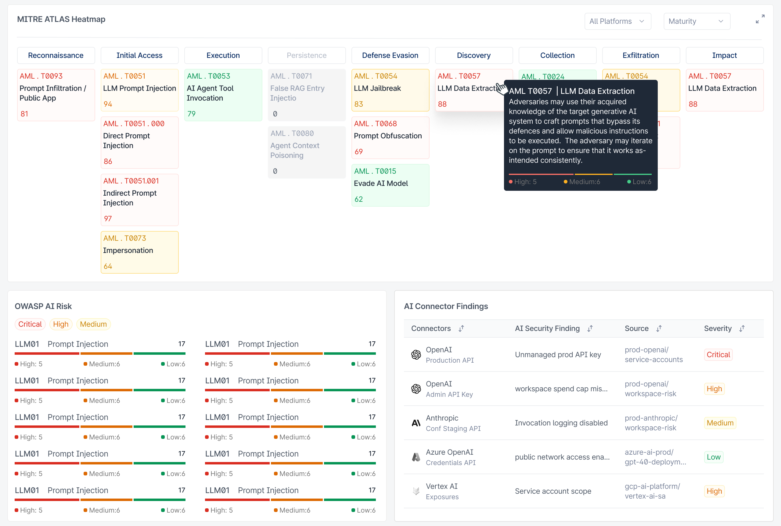 MITRE ATLAS Heatmap, OWASP AI Risk, and AI Connector Findings