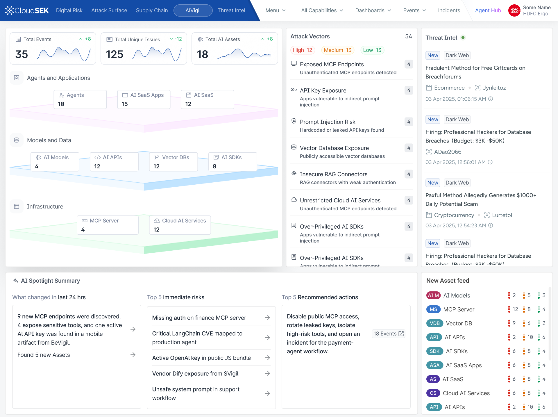 AI Attack Surface Management Platform - Overview & Spotlight Summary (Image AI 1)
