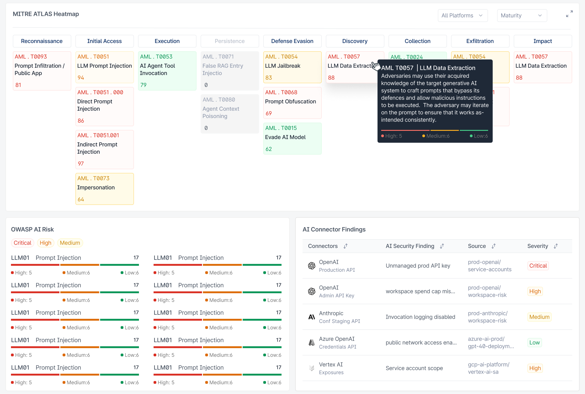 AI Attack Surface Management Platform - MITRE ATLAS & OWASP Risk Matrix (Image AI 3)