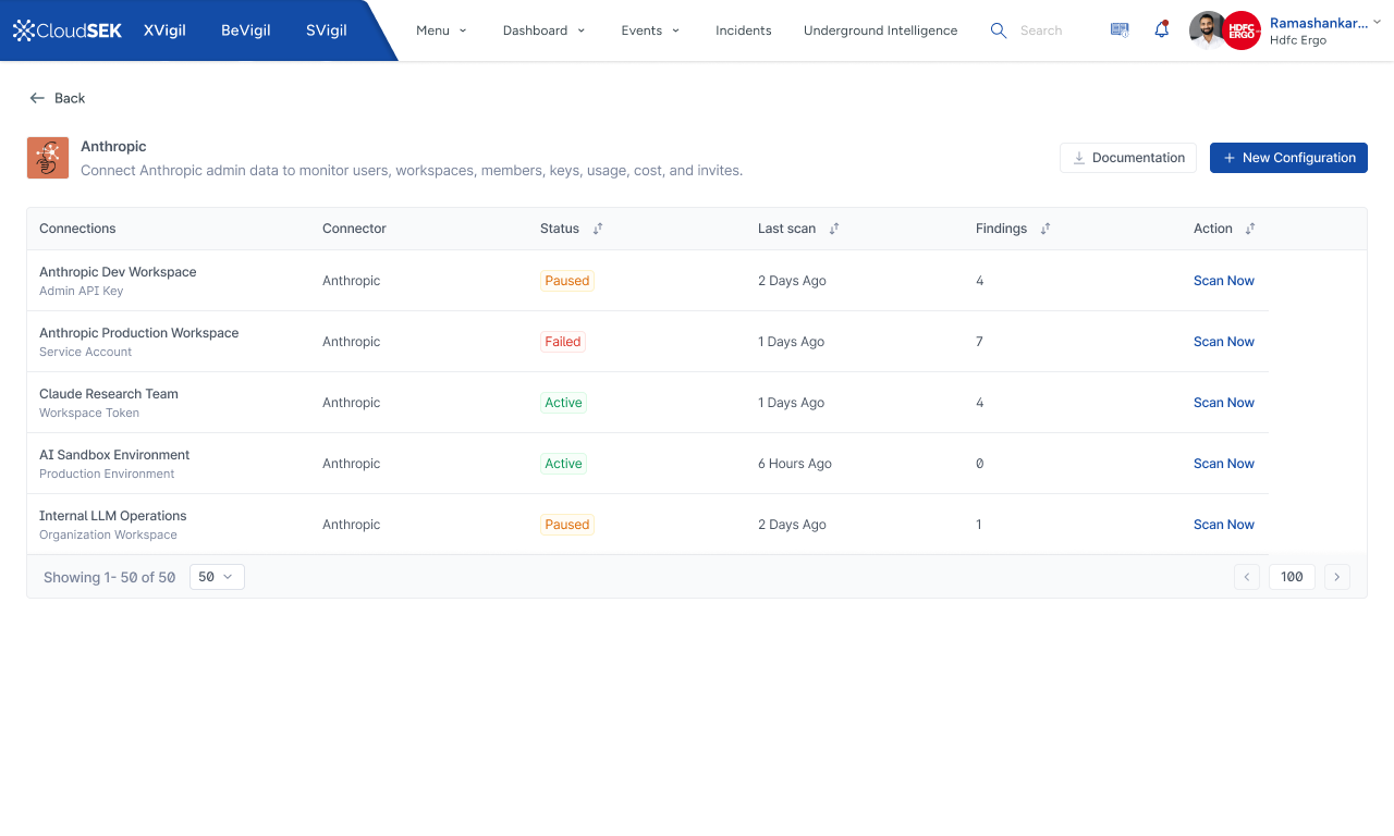 Anthropic connector workspace list & scan status