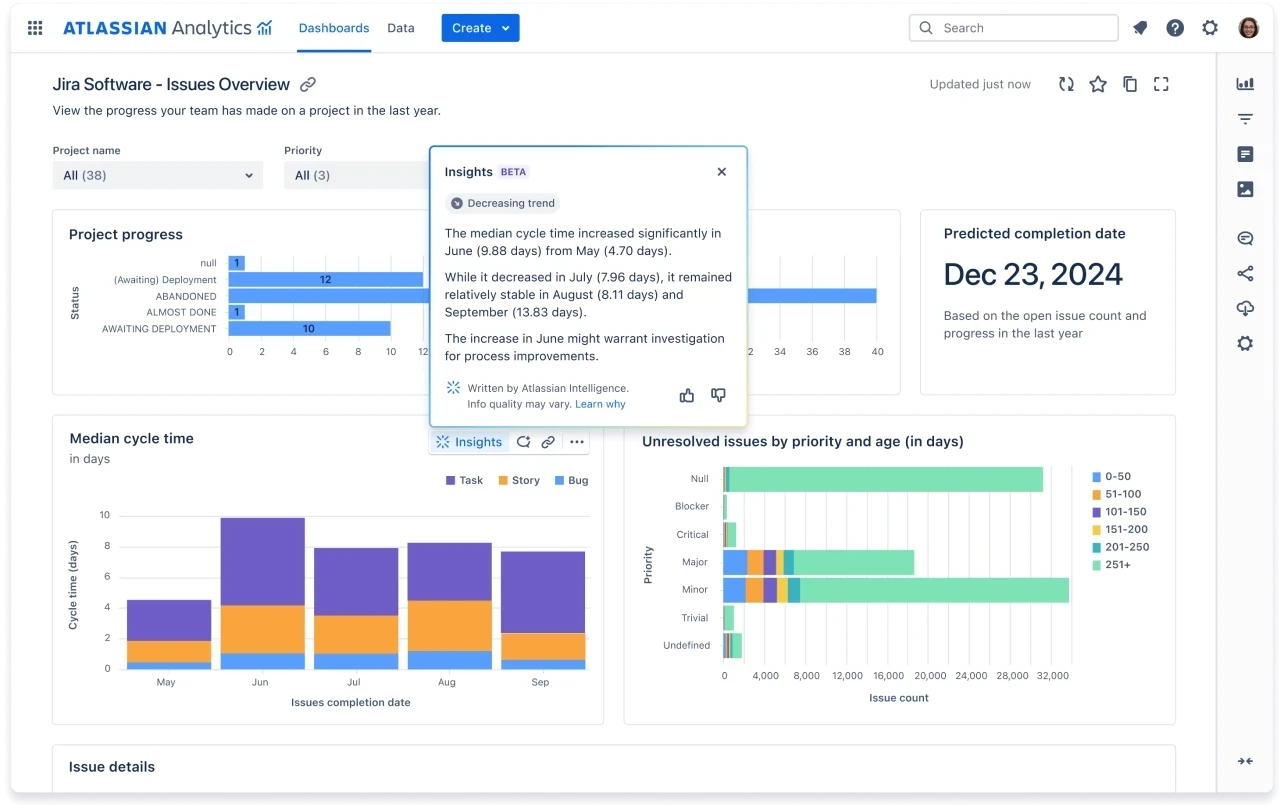 Atlassian Analytics Dashboard Insights BETA