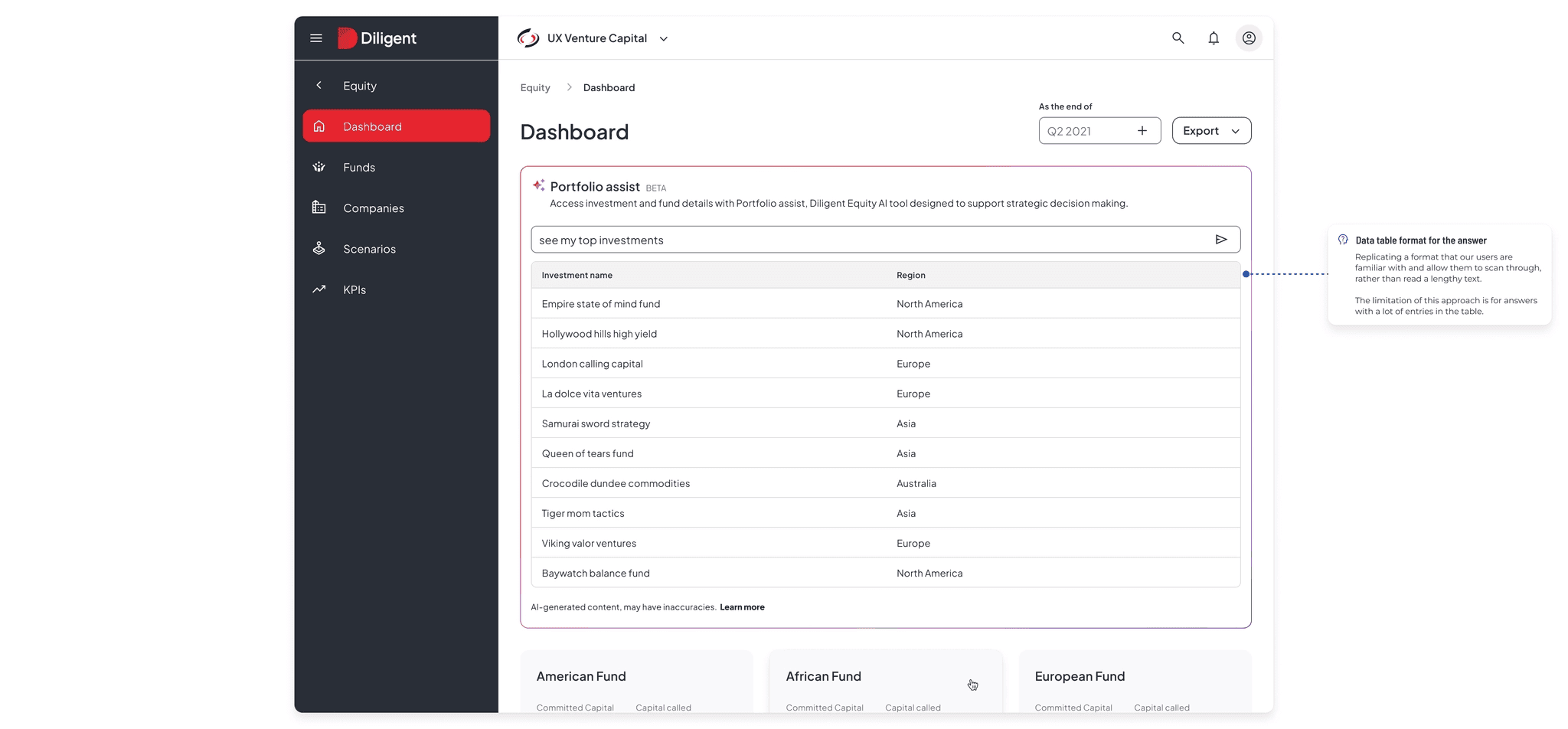 Data table format for the answer UI