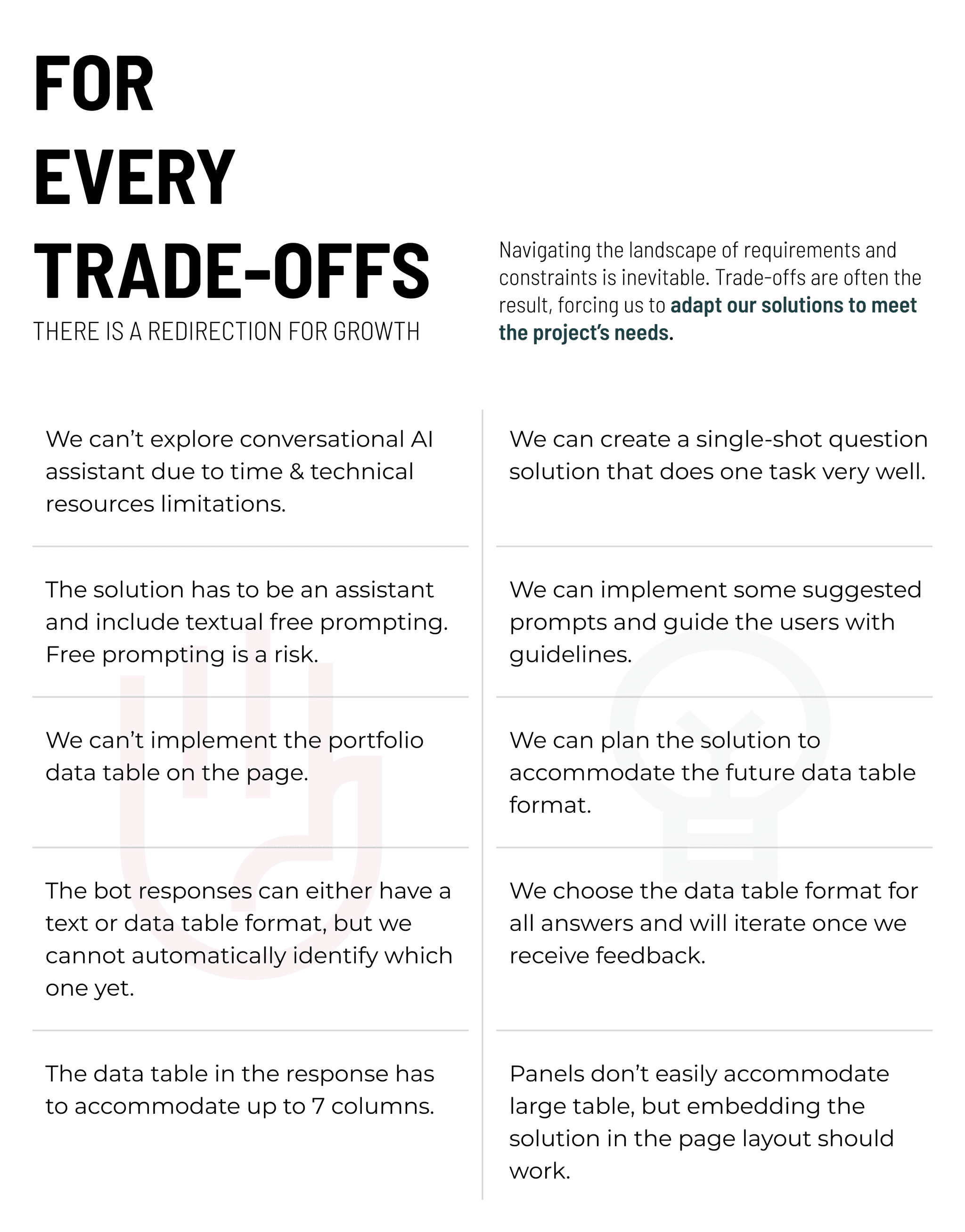 For Every Trade-offs There is a Redirection for Growth table