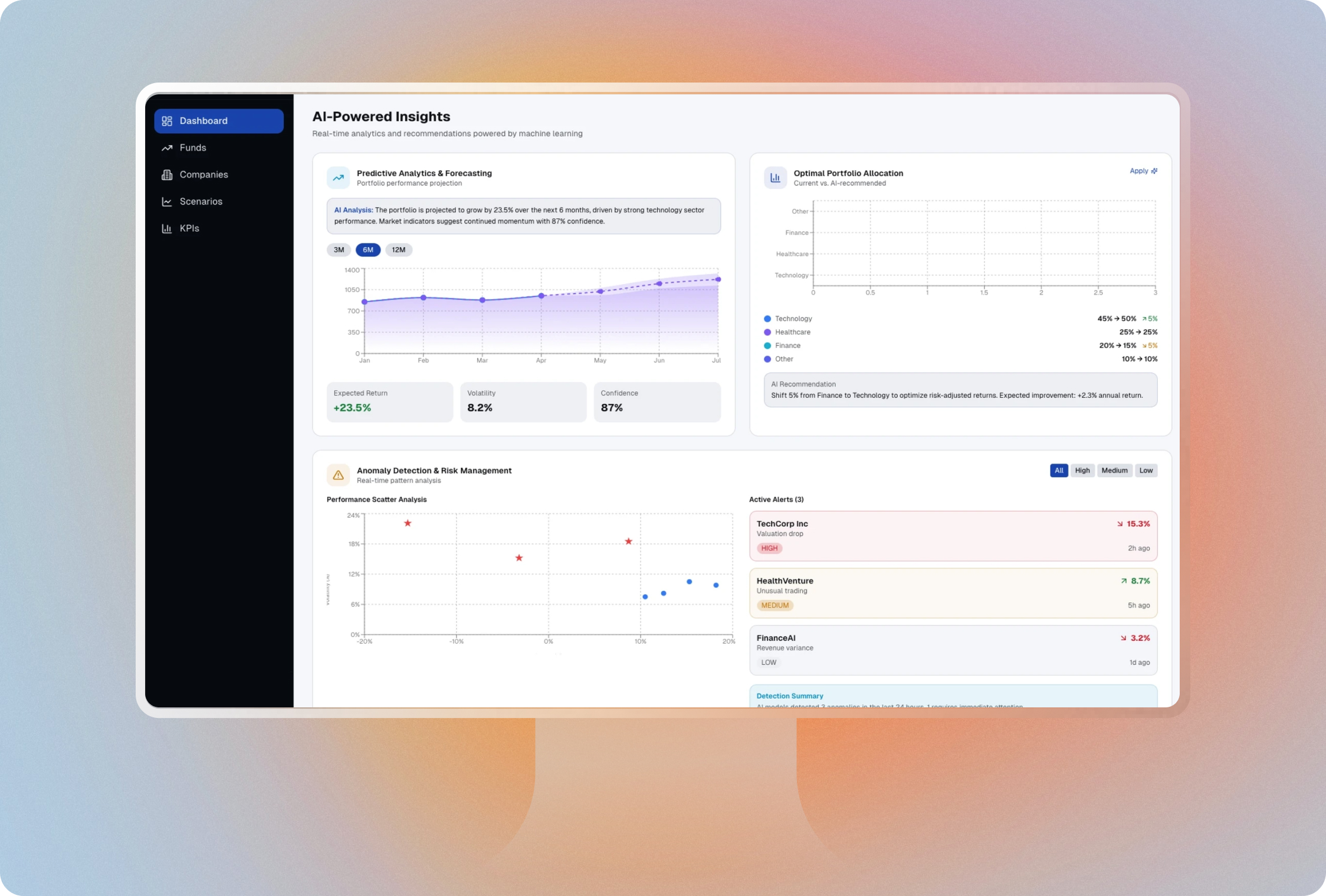 AI Portfolio Management