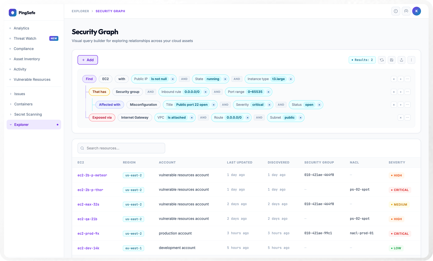 Security Graph Interface Query & Asset Table Overview Showcase
