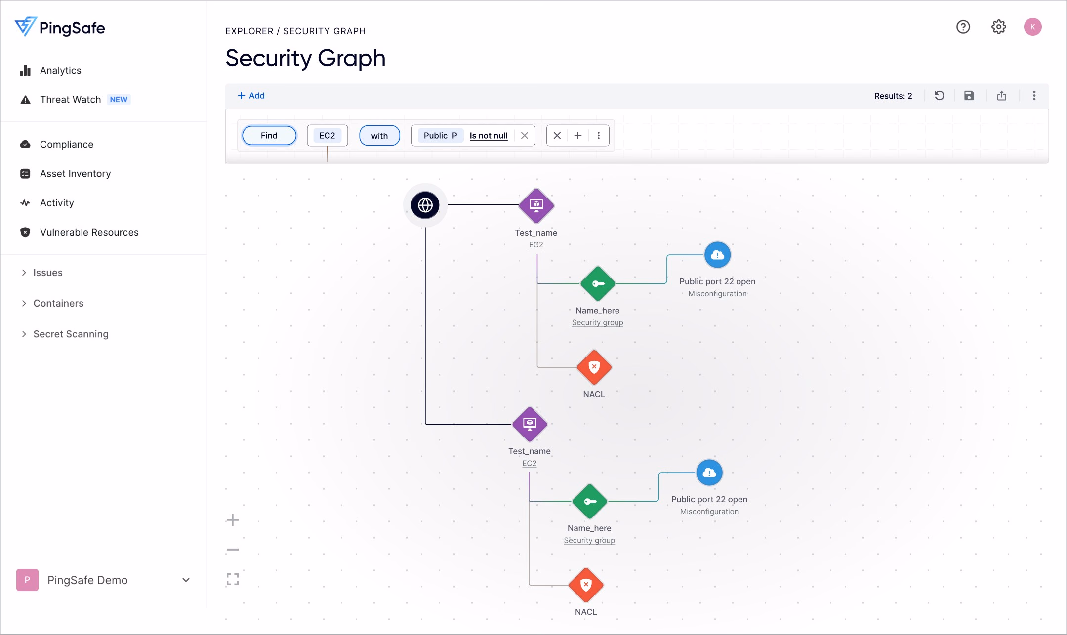 Security Graph Node Visualization View