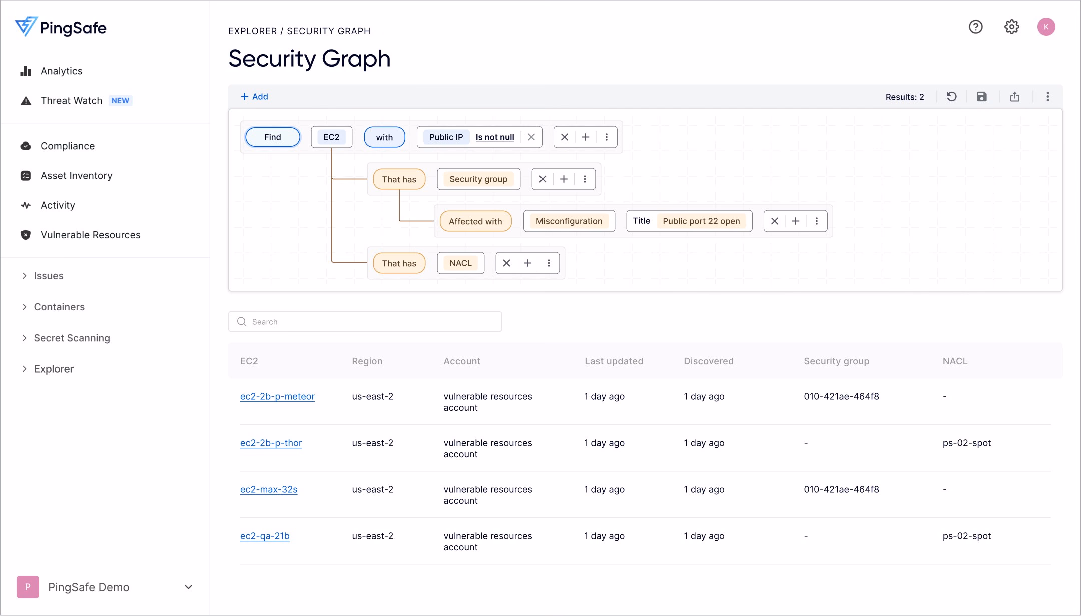 Security Graph Table View and Rule Builder