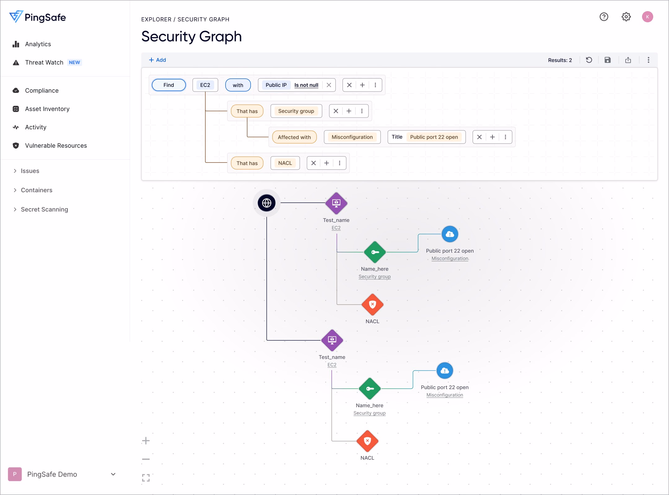 Security Graph Node Map with Zoom Controls