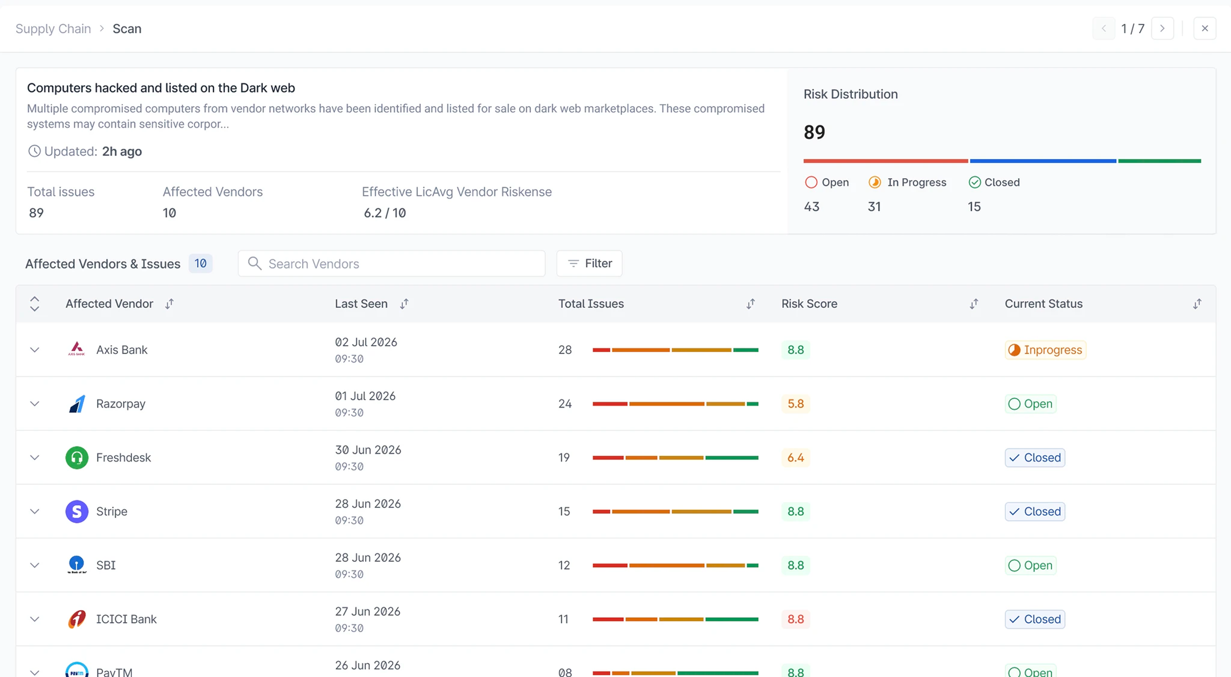 Evidence-led Investigation Detailed View & Dark Web Scan Modal